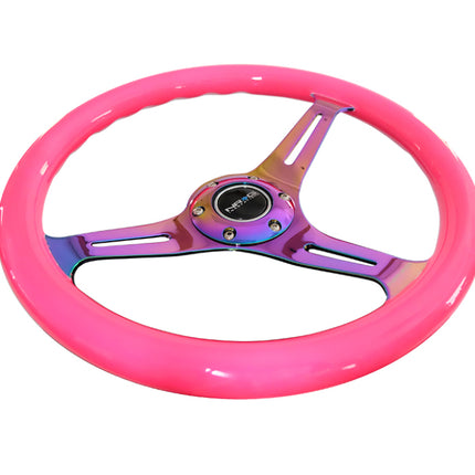 User 1