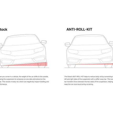 Illustration Guide
