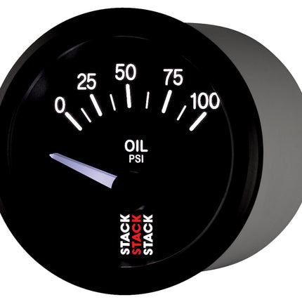 User 3