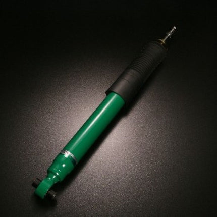 User 1