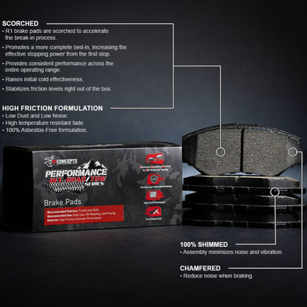 R1 04-20 Winnebago Sunova Front/Rear Performance Off-Road/Tow Brake Pads