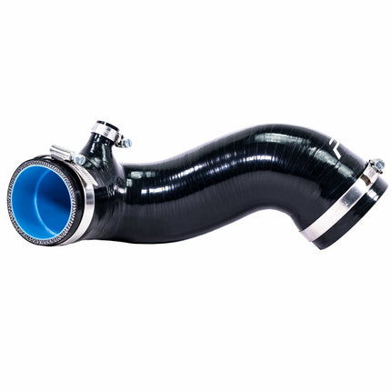 meta_title-option1-option2-option3-PRL Motorsports-sku