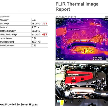 2017-2021 FK8 Honda Civic Type-R Titanium Turbocharger Inlet Pipe Kit PRL Motorsports 