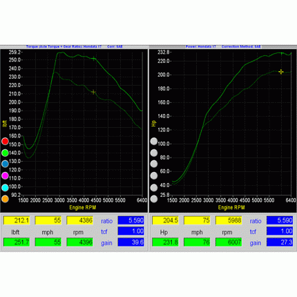 Hondata FlashPro Civic Si 2017-2021 Turbo 1.5 US (CARB)