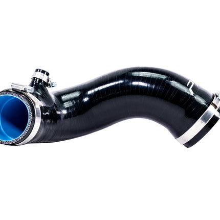 meta_title-option1-option2-option3-PRL Motorsports-sku
