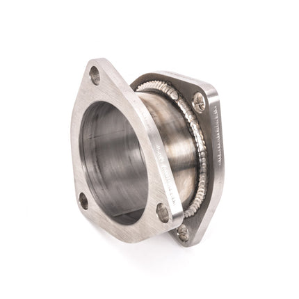 meta_title-option1-option2-option3-PRL Motorsports-sku