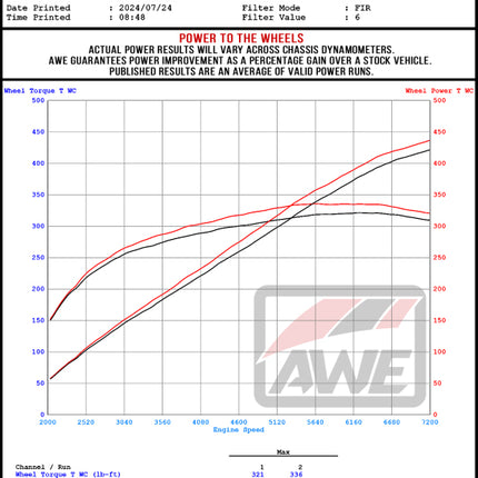 AWE Tuning 24-26 Ford S650 Mustang GT/Dark Horse S-FLO Carbon Intake