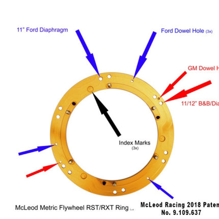 McLeod Racing RST HD Twin - Metric Ring - 11-17 Ford Mustang GT/Boss 302 5.0L - 1 x 23M Spline
