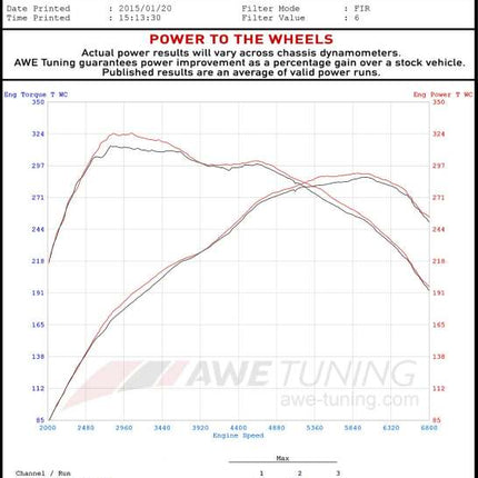Datasheet