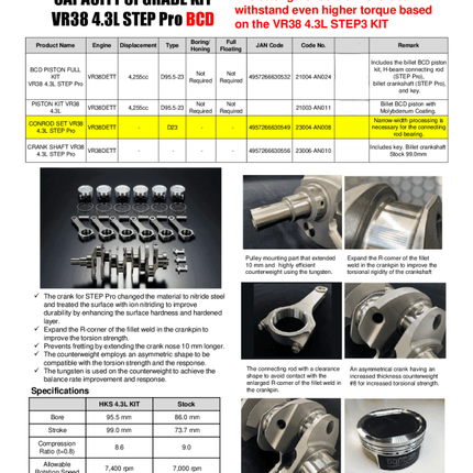 HKS Connecting Rod Set - VR38 4.3L STEP Pro