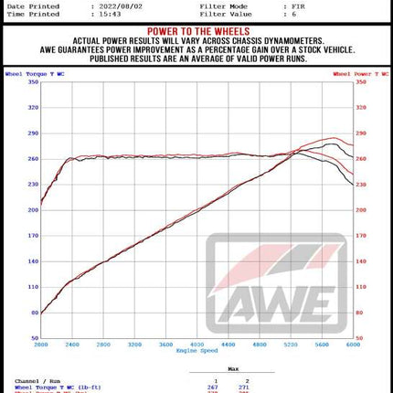 Datasheet