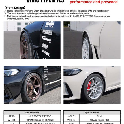 HKS Fender Molding FL5