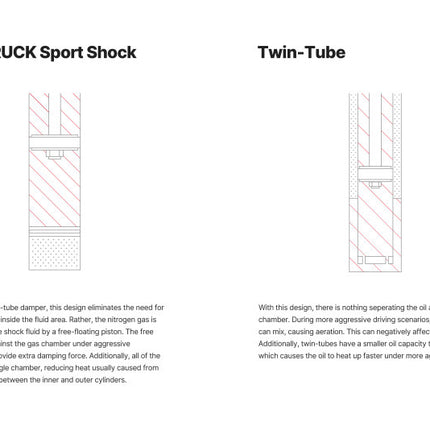 Illustration Guide