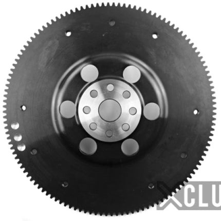 User 1
