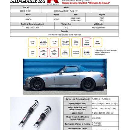 HKS Hipermax R AP1/AP2
