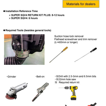 HKS SUPER SQV4 RETURN KIT PLUS RZ34 VR30DDTT