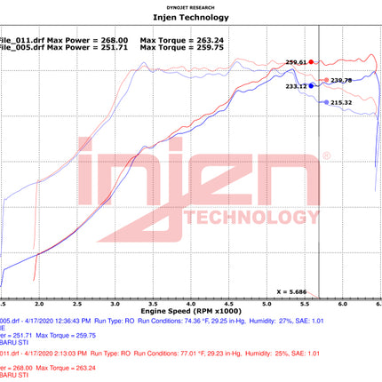 Datasheet