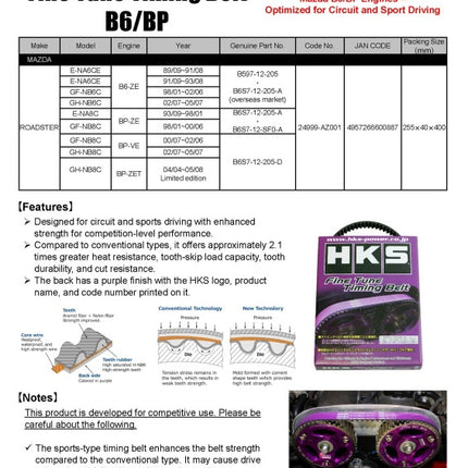 HKS Fine Tune Timing Belt for 90-2005 Mazda MX-5 (B6-ZE)