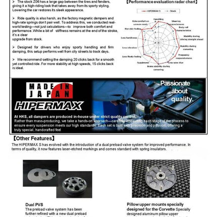 HKS HIPERMAX S-Y2XC FULL CANCELLER KIT