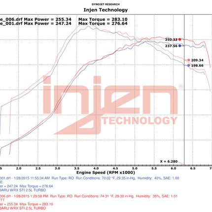 Datasheet