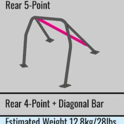 User 1