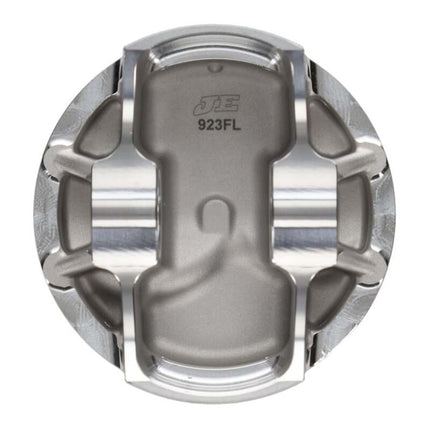 User 1