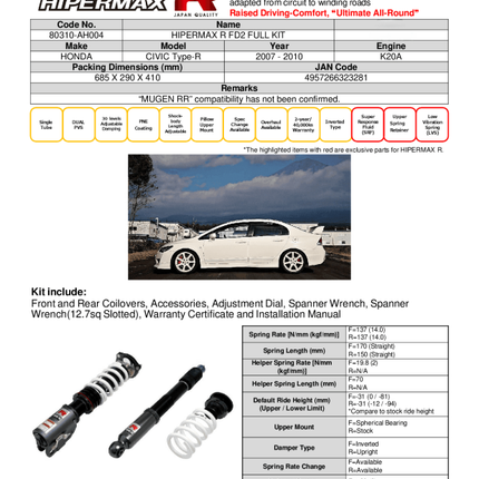 HKS Hipermax R FD2 Full Kit