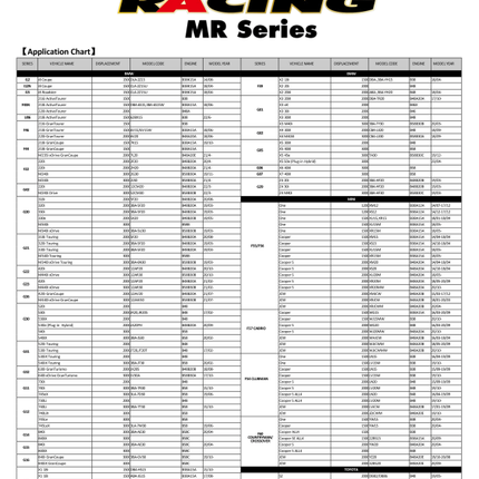 HKS Super Fire Racing MR40XLB