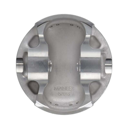 User 1