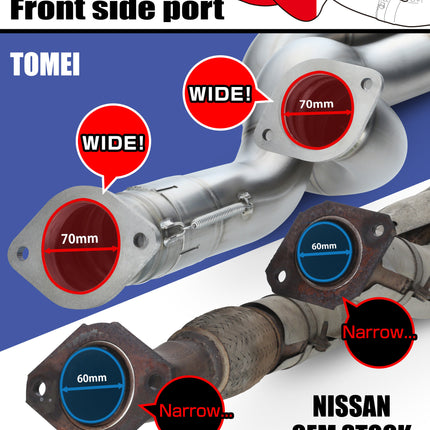TOMEI FULL TITANIUM FRONT PIPE EXPREME Ti GT-R RB26DETT