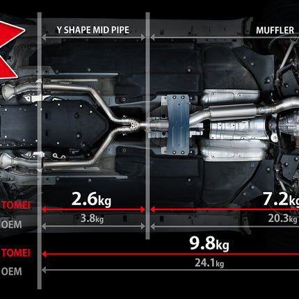 TOMEI FULL TITANIUM MUFFLER EXPREME Ti Q60 TYPE-R (SINGLE)