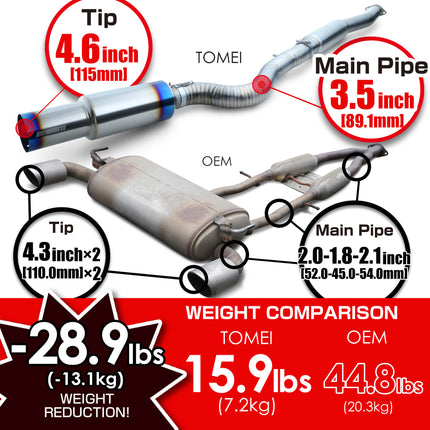 TOMEI FULL TITANIUM MUFFLER EXPREME Ti Q60 TYPE-R (SINGLE)