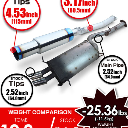 TOMEI FULL TITANIUM MUFFLER EXPREME Ti RX-7 FD3S