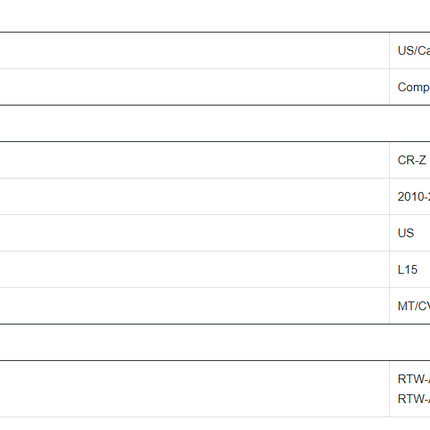 Hondata FlashPro CRZ (US)