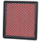 Air Filters