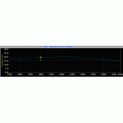 Hondata FlashPro Accord 2018+ US 2.0 Turbo