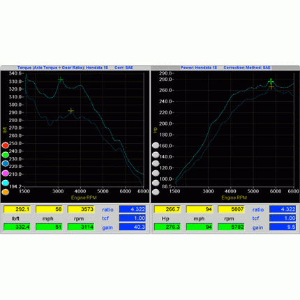 Hondata FlashPro Accord 2018+ US 2.0 Turbo