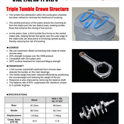 HKS 23-24 Toyota GR Corolla G16E BCD Piston Kit