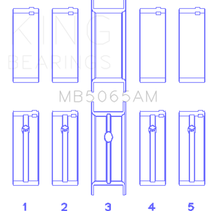 King Engine Bearings Chrysler/Mitsubishi 122ci 2.0L (Size STD) Main Bearing Set