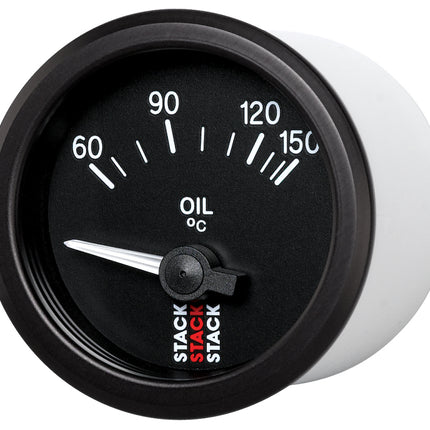 User 2