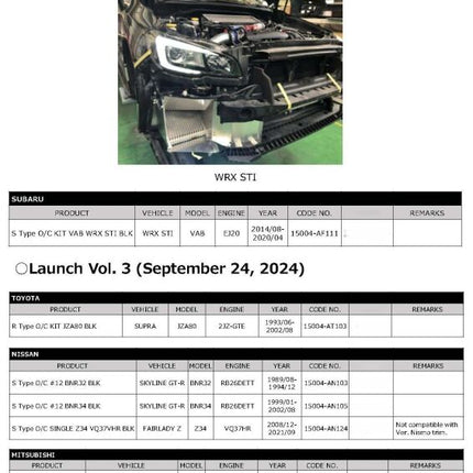 HKS R Type O/C KIT S15 BLK