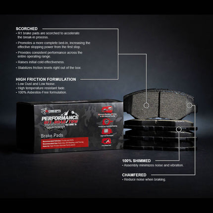 R1 87-12 Workhorse 000Lb Gvw) Front/Rear Performance Off-Road/Tow Brake Pads