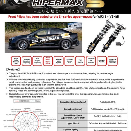 HKS HIPERMAX S VBH FULL CANCELLERKIT F PILLOW