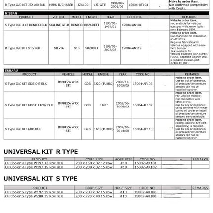 HKS S Type O/C KIT BNR32 BLK