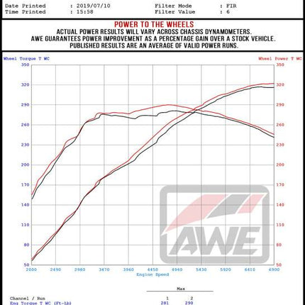 Datasheet