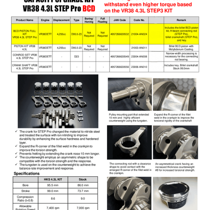 HKS BCD Piston Kit VR38 4.3L STEP Pro