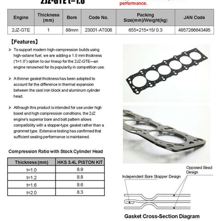 HKS STOPPER TYPE HEAD GASKET 2JZ t=1.0