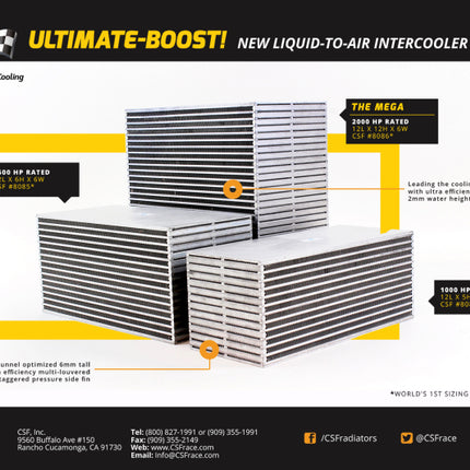 Brochure - A general brochure describing a brand, company, product line.  If brochure in question is for a specific product, use code PDB.