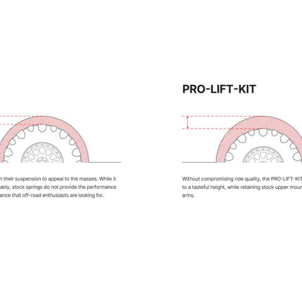 Illustration Guide