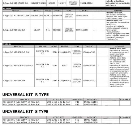 HKS R Type O/C KIT S15 BLK